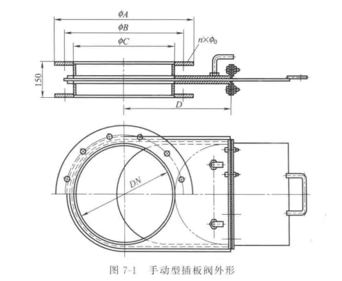 插板閥